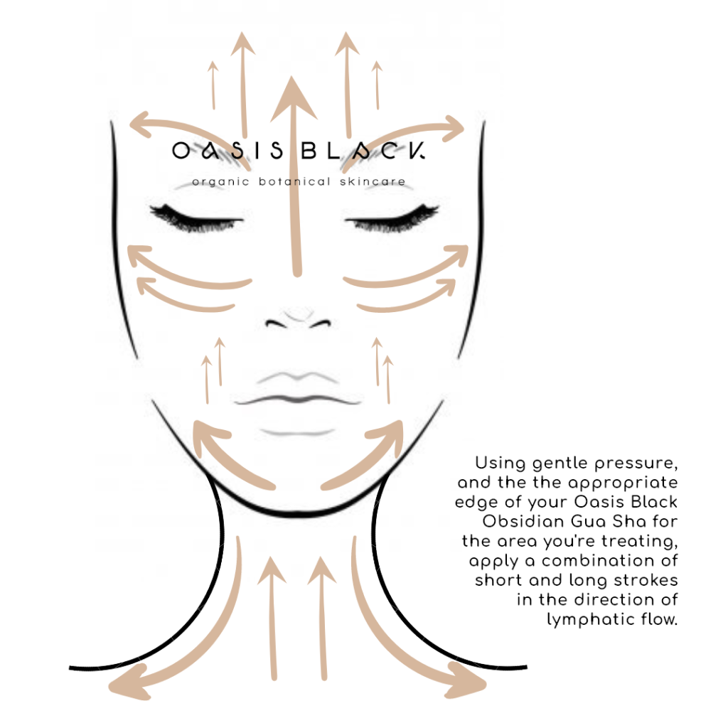 Black Obsidian Gua Sha - Natural Face Lifting Tool - Natural Massage Stone – Directions How To Use Gua Sha Natural Face Lifting Stone - Oasis Black - Organic & All Natural Botanical Skincare Featuring Black Seed Oil, Born in Morocco, Made in Byron Bay