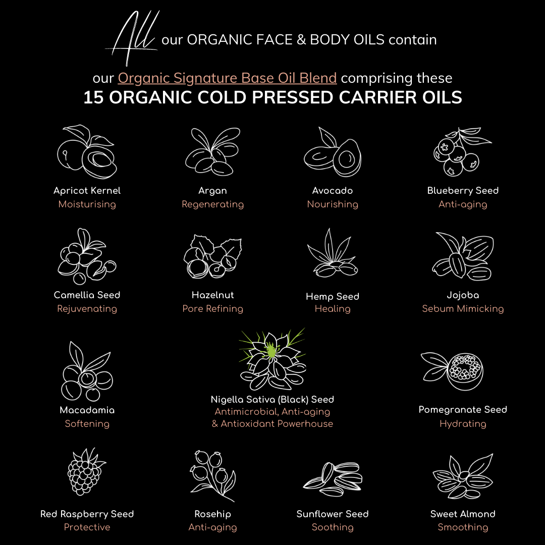 BLOOM Face & Body Oil